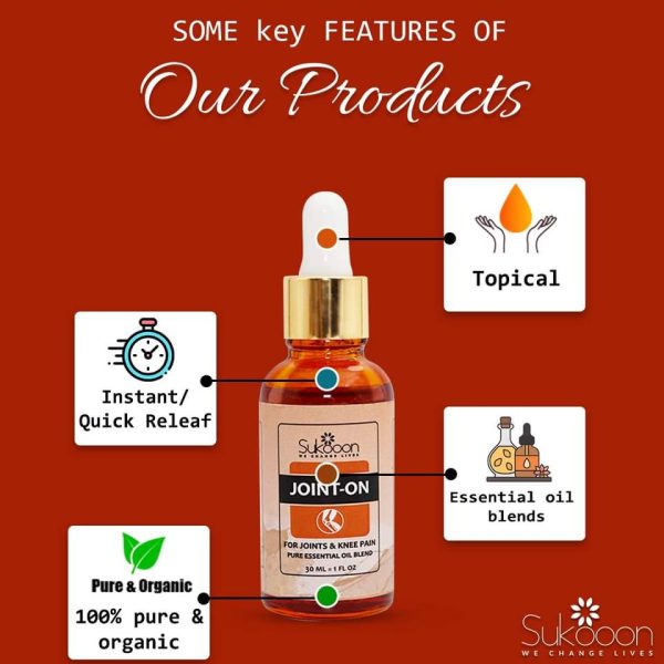 Sukoon Joint On Essential Oil Blend For Pain In Joints, Back Pain, Arthritis Pain, Knee Pain, Tennis Elbow, Strains And Sprains